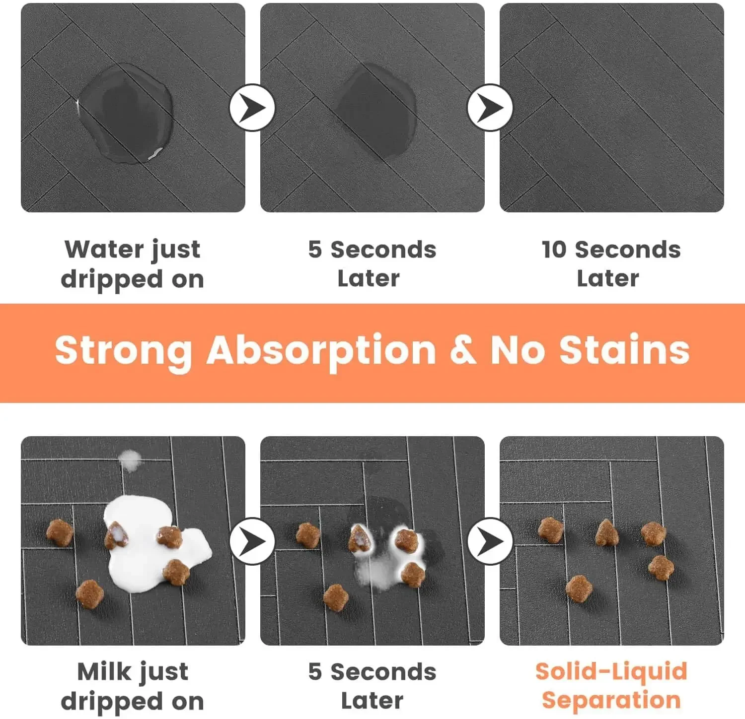 Water absorbing pet feeding pads, dog food, cat food and water bowl waterproof pads, quick drying rubber backing dog accessories - Image 2